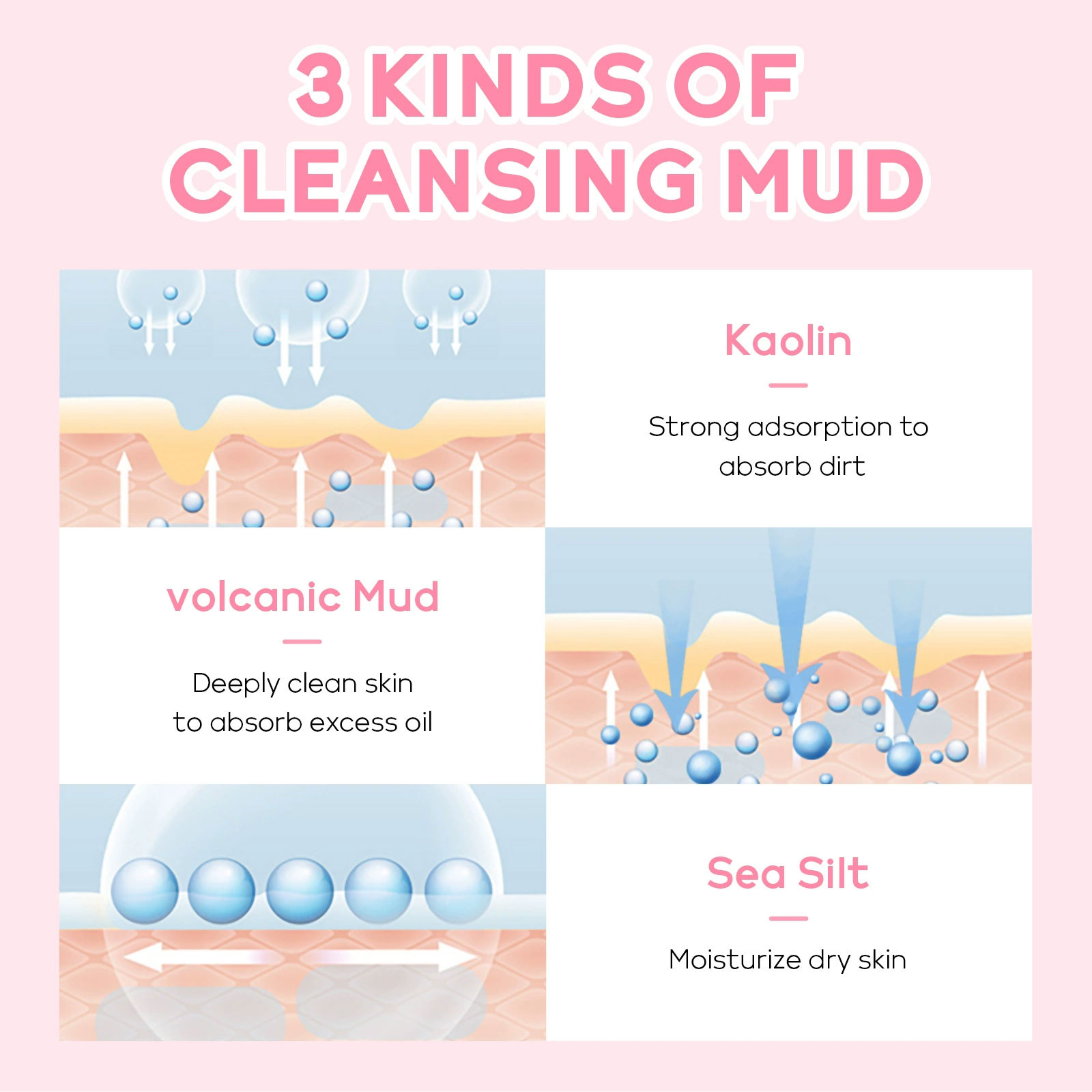 10pcsLAIKOU Sakura Mud Mask Ba - Mud Mask Kaolin 评论和价格